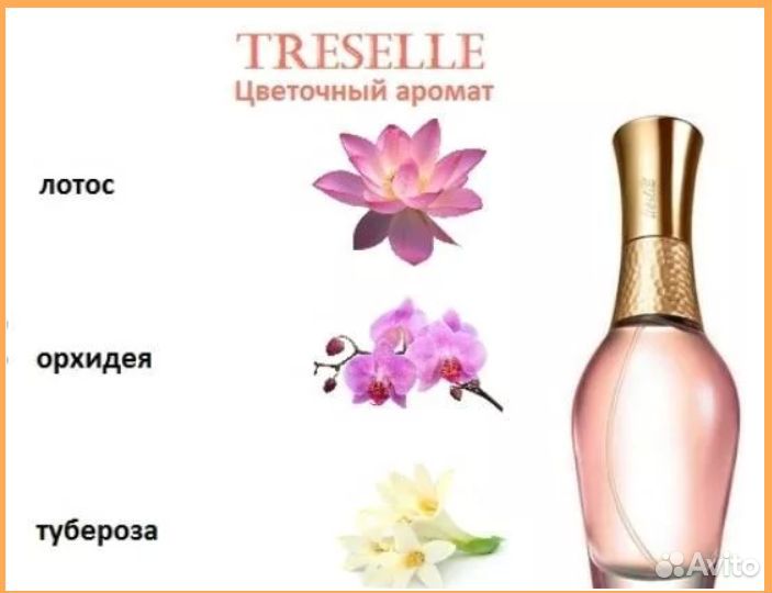 Парфюм Трезель от Эйвон