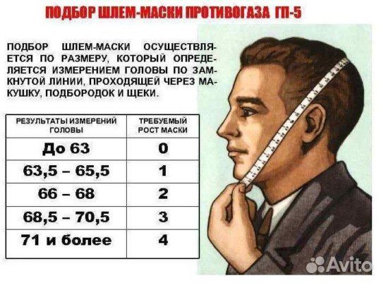 Противогазы гп 5, всё новое