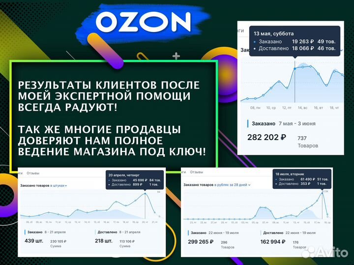 Готовый бизнес под ключ Озон