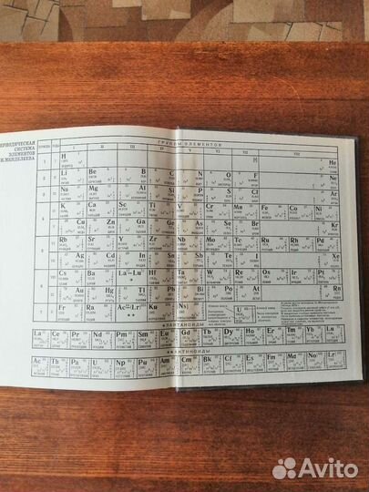 Физический энциклопедический словарь
