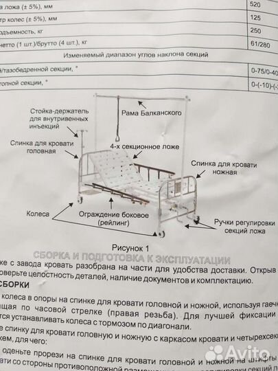 Медицинская кровать