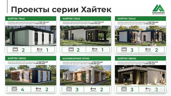 Домокомплект от 75м2 до 400м2,модульный дом prefab