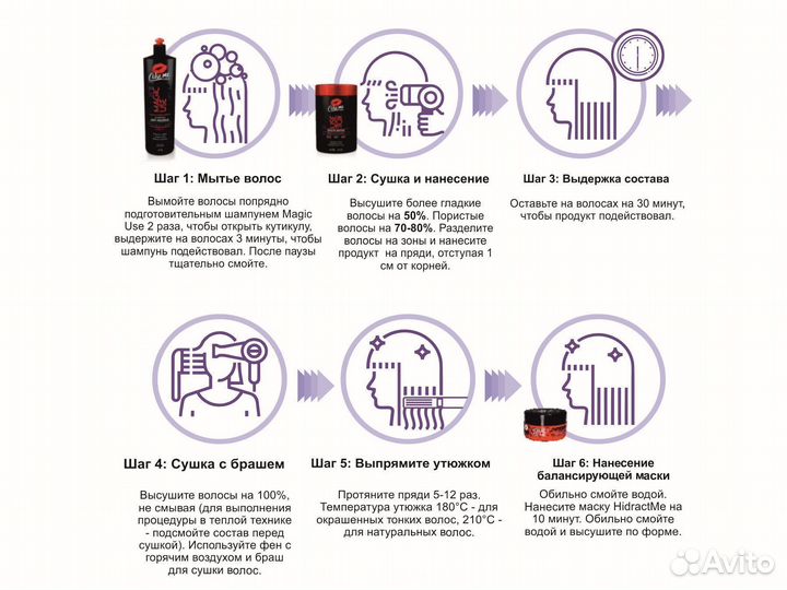 Шампунь глубокой очистки Magic Use Me