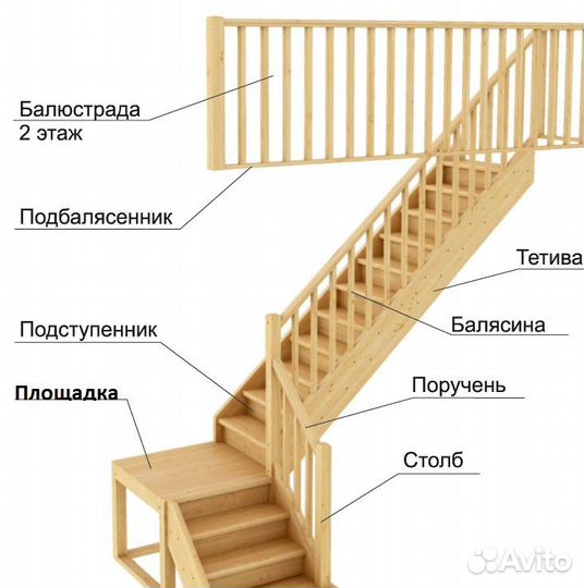 Площадки для лестниц из массива дерева