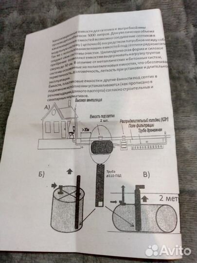 Емкость под септик 5 кубов