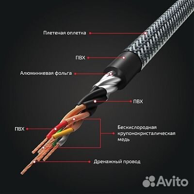 Межблочный кабель Kicx sсv45