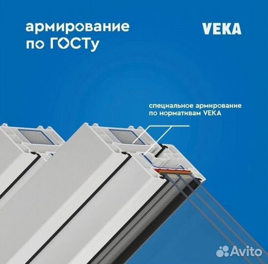 Пластиковые двери