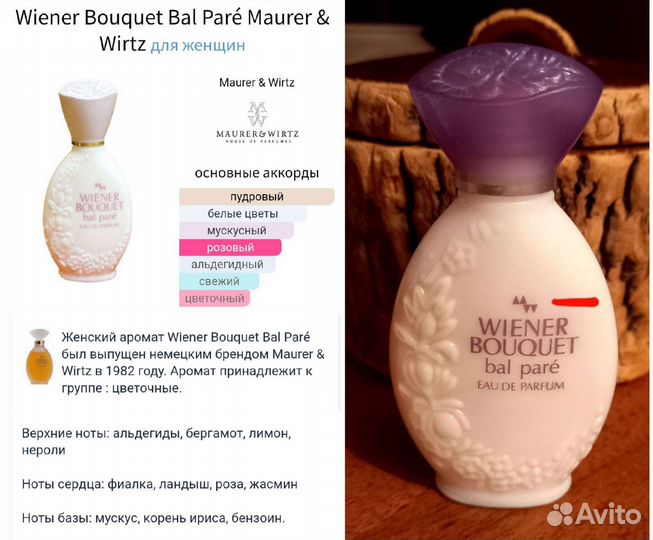 Парфюмерия снятости редкости