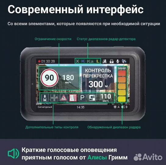 Видеорегистратор с радар-детектором, Wi-Fi и GPS