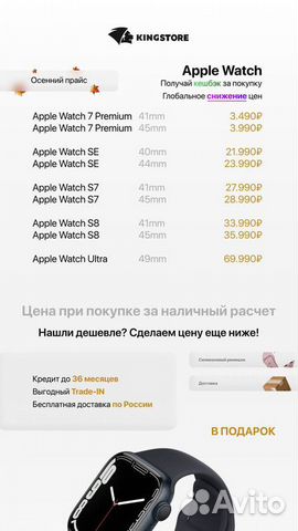 Высокорентабельный бизнес по продаже техники Apple