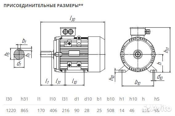 Электродвигатель аир 315S8 (90кВт-750об) новый