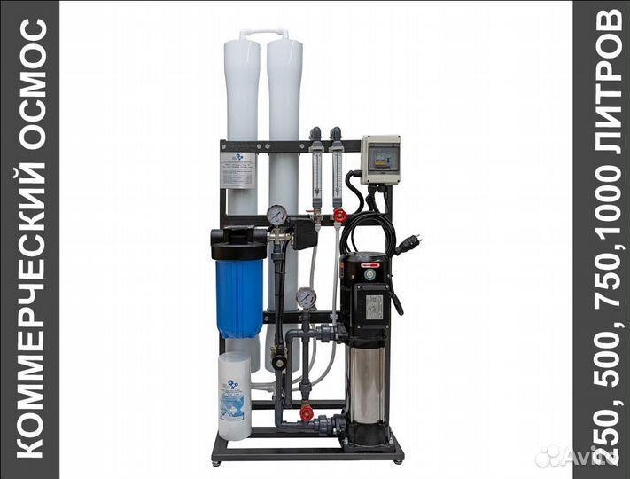 Обратный осмос