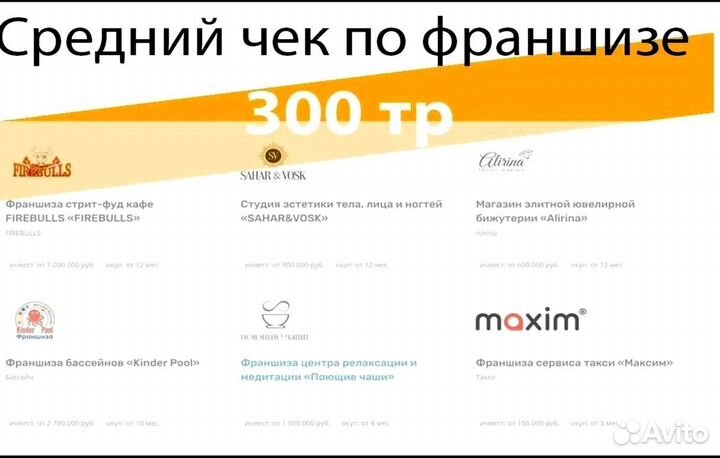 Упаковка франшиз