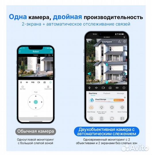 Wifi камера наблюдения 4К 8мр двойной объектив