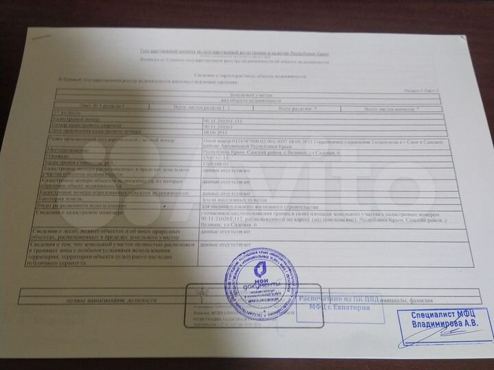Участок 15 сот. (ИЖС)