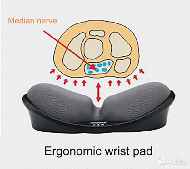 Подставка Sovawin, упор под запястье для мыши