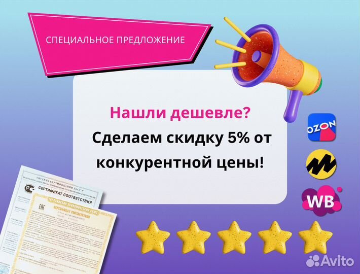 Сертификация WB, Ozon, Яндекс.Маркет