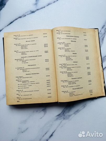 Телефонный справочник Волгоград 1974