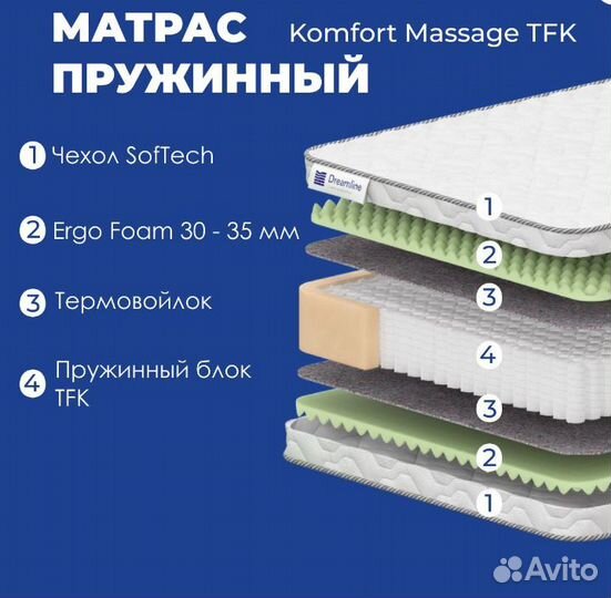 Матрас ортопедический