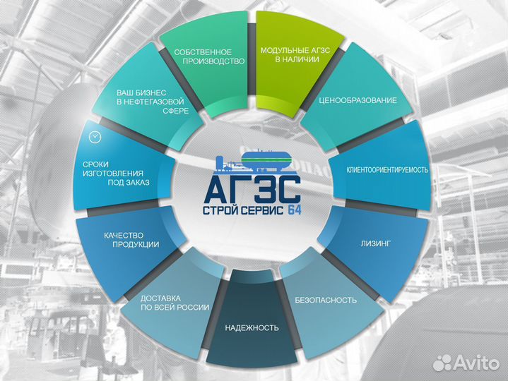 Газовая заправка от производителя