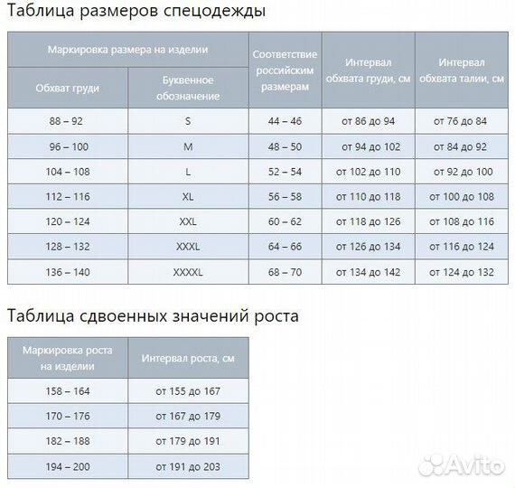Костюм противомоскитный