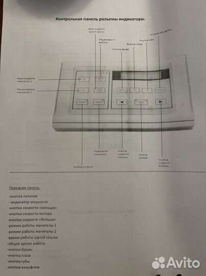 Nouveau Contour аппарат для перманентного макияжа
