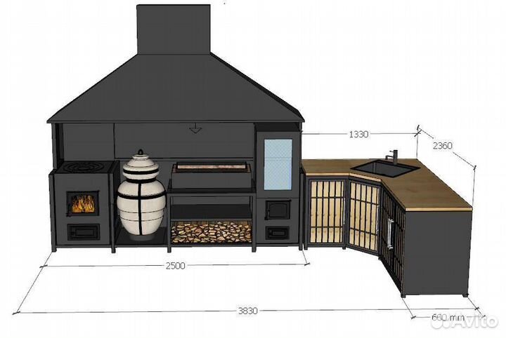 Мангальная зона барбекю