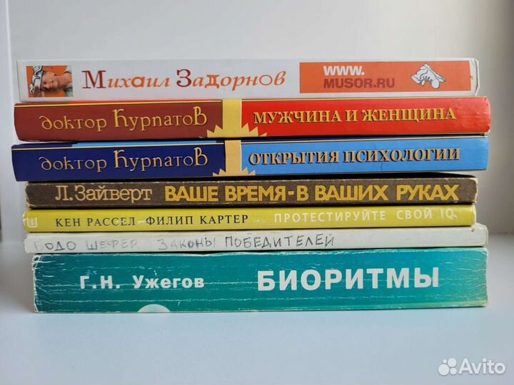 Книги Психология Мотивация