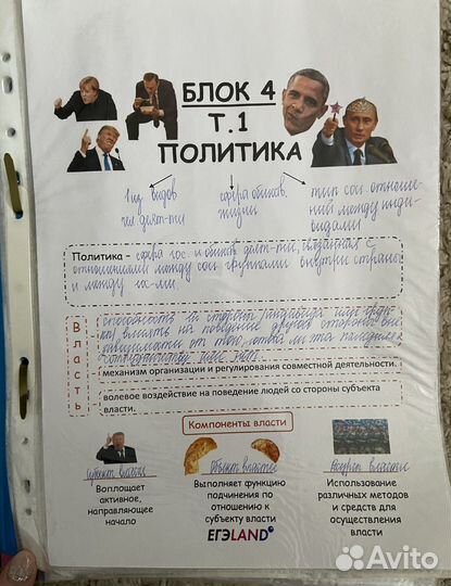 Обществознание ЕГЭ полный курс