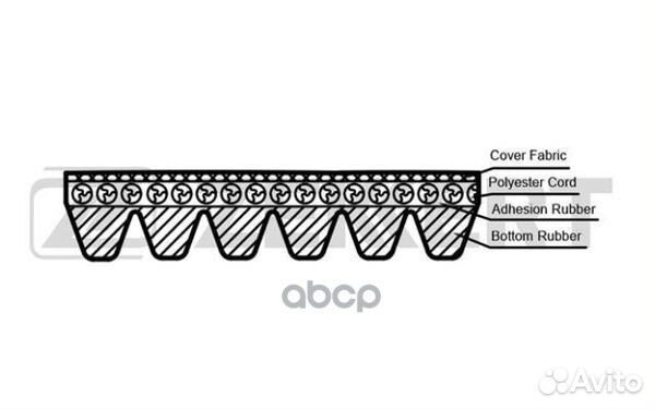 Ремень поликлиновой Nissan Primera (P12) 02