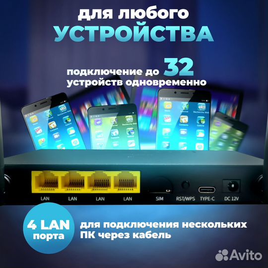 Wifi роутер