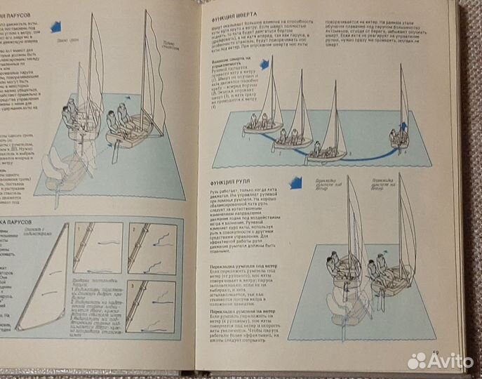 Справочник яхтсмена