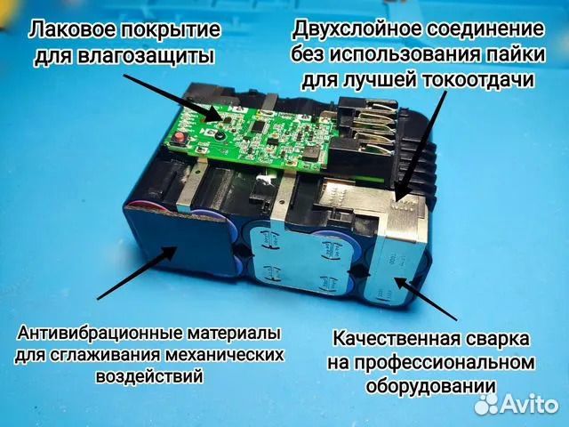 Лот АКБ Милуоки 18 Вольт 8 Ah 2 шт и З/У 2 порта