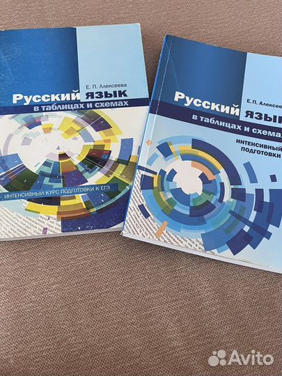 Пособие по русскому языку огэ егэ