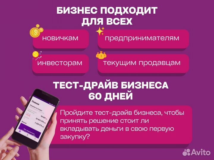 Готовый бизнес на маркетплейсах/ Пассивный доход