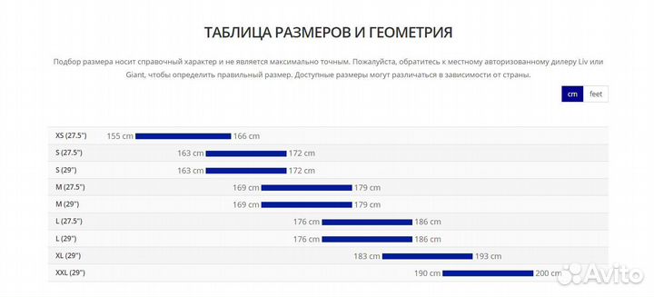 Велосипеды Giant Talon 3, 4, 5 2022