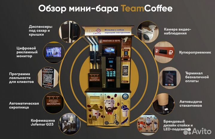 Кофейня Твоей Мечты teamcoffee