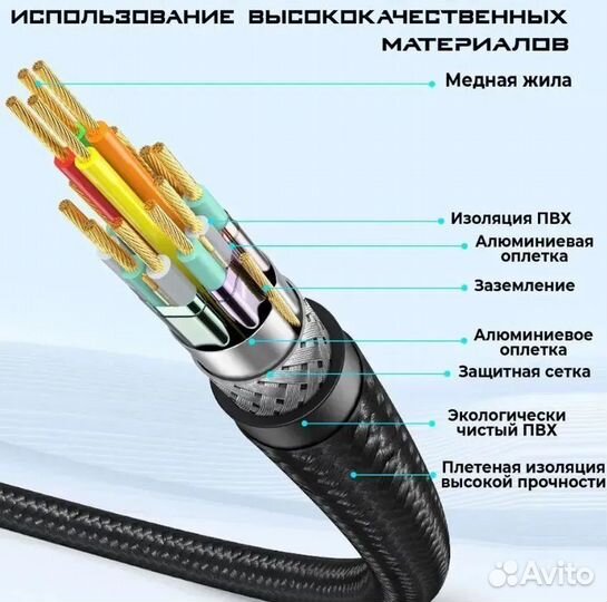 Hdmi-hdmi высокоскоростной 3D 8K 60 Гц 5м чёрный к