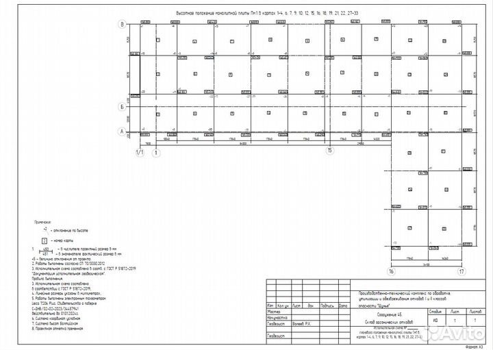 Камеральная обработка геодезических измерений смр