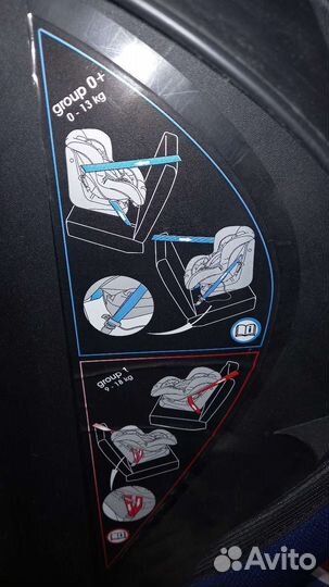 Детское автокресло от 0 до 18 inglesina