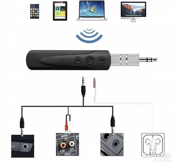 Bluetooth 5,0 аудио приёмник, разъём 3,5 мм. Black
