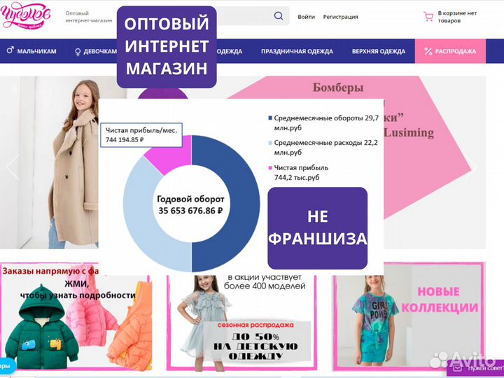 Готовый бизнес оптовый интернет-магазин