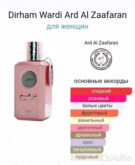 Парфюмированная вода женская