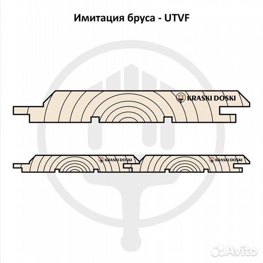 Имитация бруса 20*170*6000 Карельский профиль, Ель