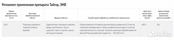 Тайгер, эмв Пума Супер Гербицид