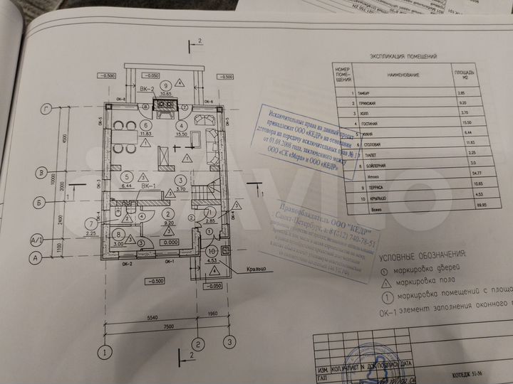 Участок 10 сот. (ИЖС)