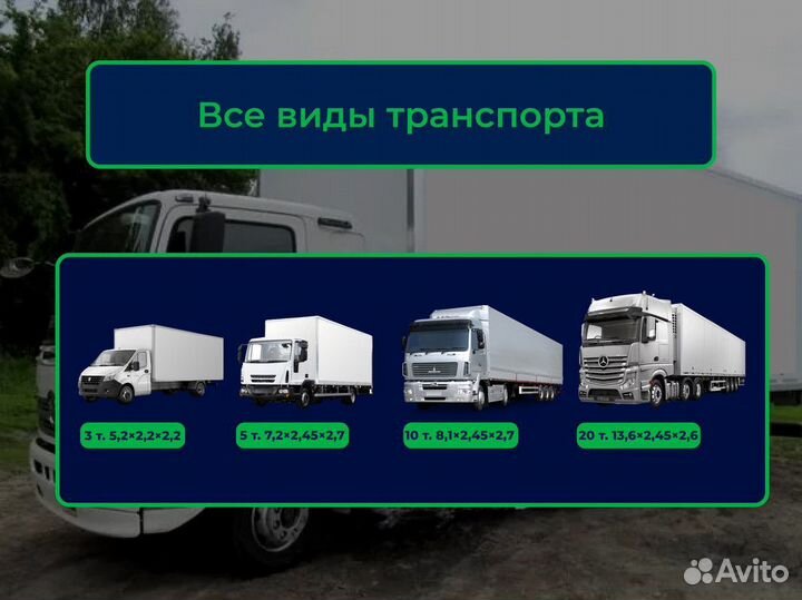 Грузоперевозки, доставка сборных грузов по России