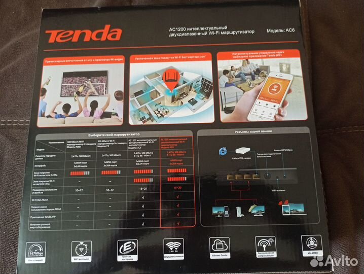 Wifi роутер (маршрутизатор) Tenda AC1200