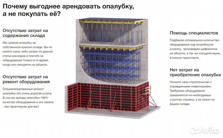 Аренда опалубки с доставкой за 24 часа