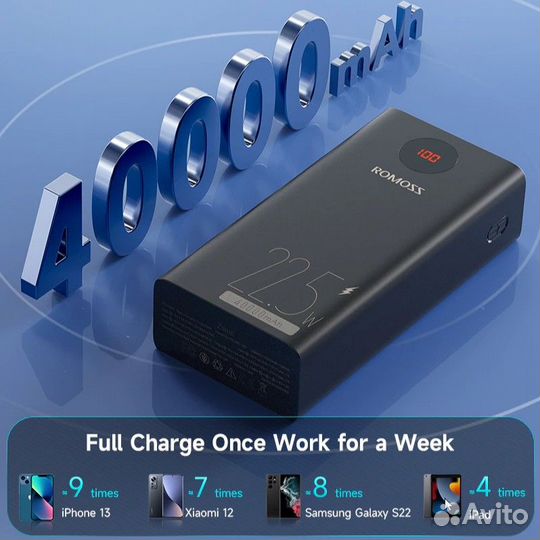 Power Bank romoss 40000 мАч